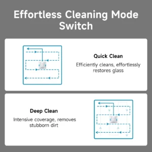 W7 Smart Robotic Window Cleaner Ultrasonic 2-Way Spray Voice Assistant Automatic Glass Cleaner Electric Window Household - Image 5